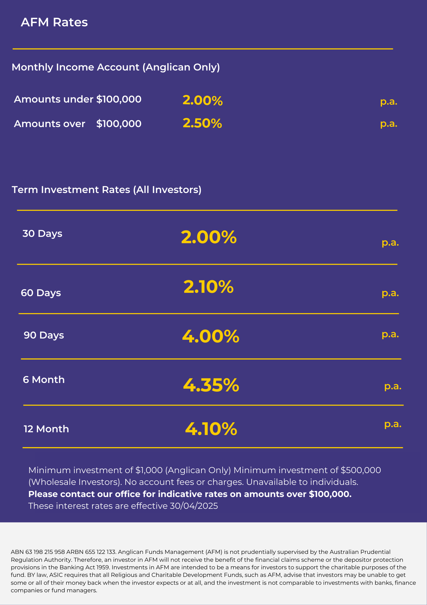 Term Investment Rate Sheet as at 30 Apr 2025