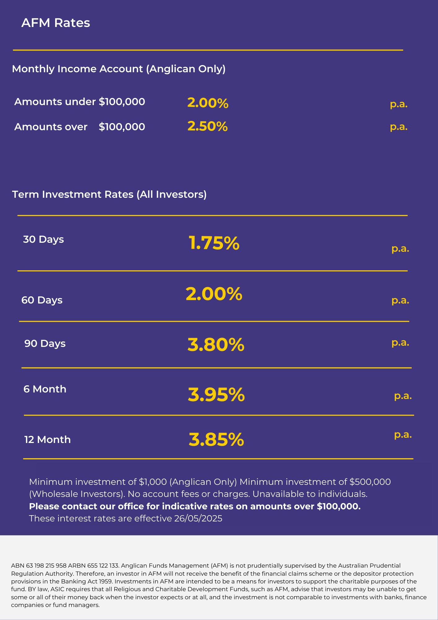 AFM Rates Effective 26 May 2025