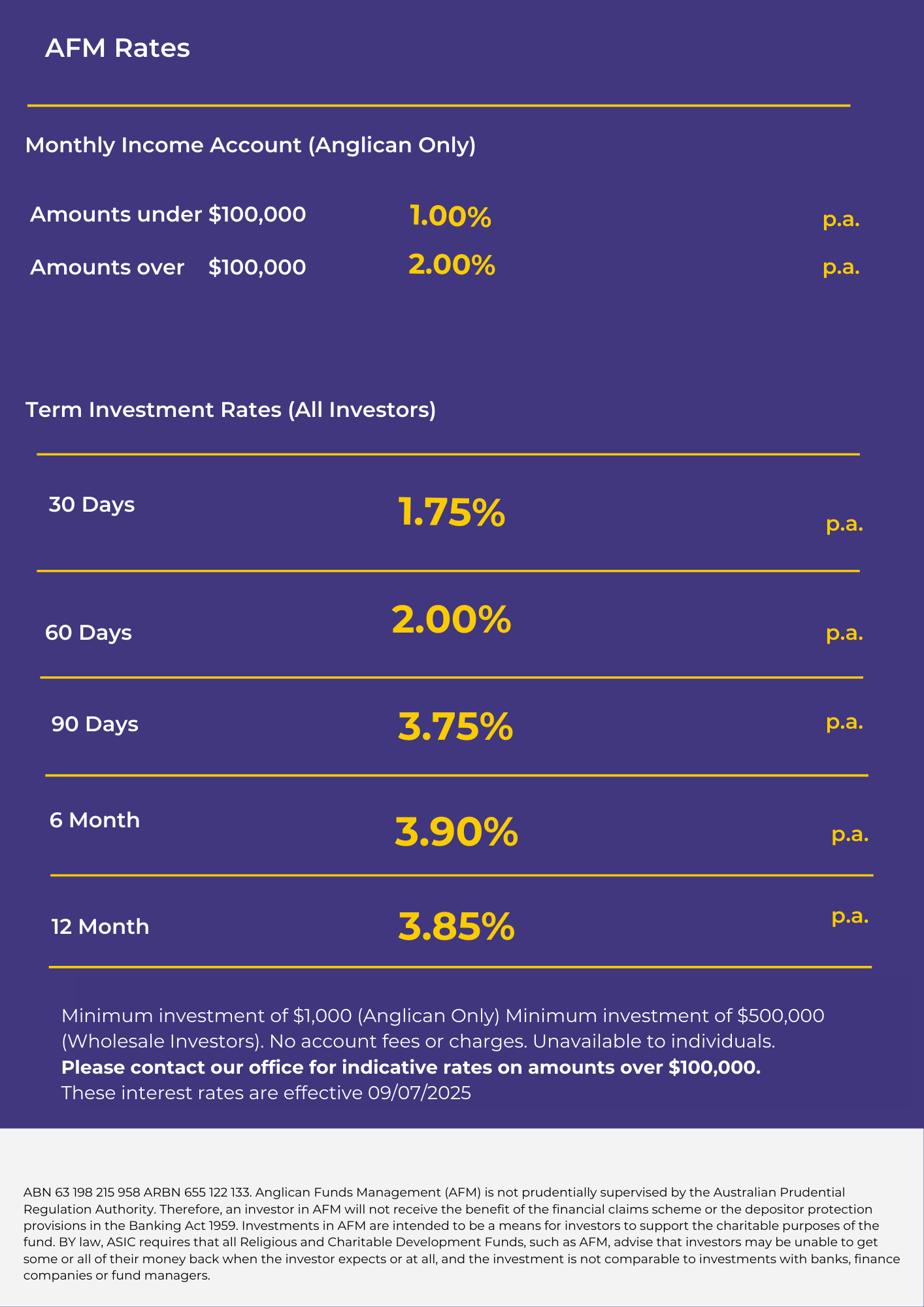 AFM Rates Effective 9 July 2025